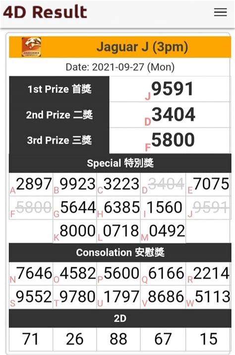 j2 live 9pm|Jaguar 2.0 3PM & 9PM RESULTS Super .